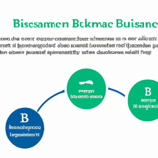 1.‌ Understanding Behavior-Based Insurance Premiums